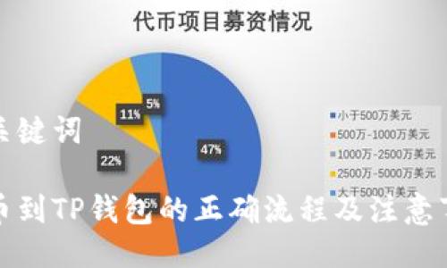与关键词

提币到TP钱包的正确流程及注意事项