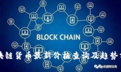 区块链货币最新价格查询及趋势分析