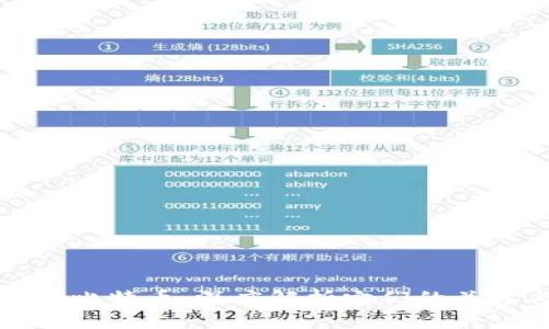 区块链与比特币：深度解析它们的关系与影响