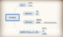 黑客如何盗取TP钱包密码及其防范措施