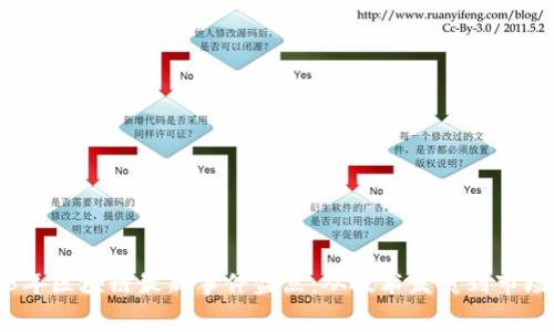 2023年区块链最新事件盘点：从技术发展到市场动态