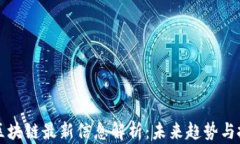 西蒙斯区块链最新信息解析：未来趋势与投资机