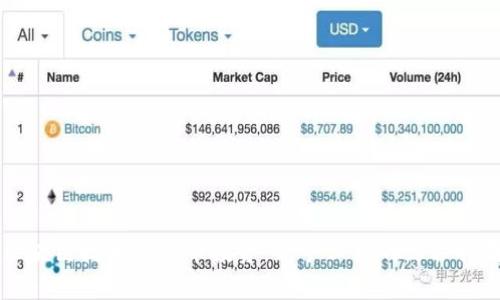 区块链技术与持币投资：新手必读的综合指南