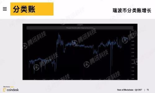 

tP钱包: 如何将货币链中的数字资产安全提币到其他钱包