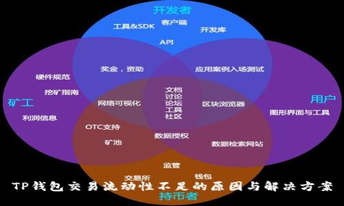 TP钱包交易流动性不足的原因与解决方案