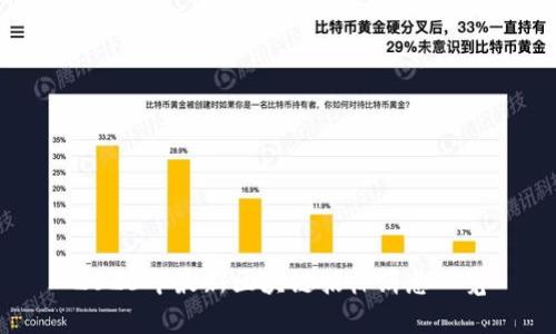 2023年最新区块链招标消息一览