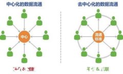 TP钱包交易失败是否扣除矿工费？