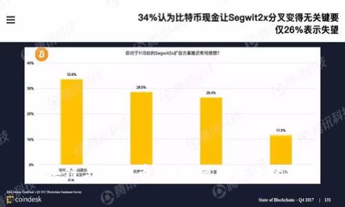 区块链与比特币：从起源到未来的故事