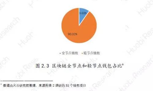 币创区块链是什么？揭秘技术背后的力量与应用