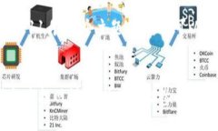 思考在为“t p钱包空投网11月”这个主题进行时，