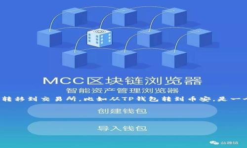 详细介绍：

在当今数字货币快速发展的时代，越来越多的人开始了解和使用加密货币。而在这种背景下，越来越多的用户也意识到安全存储和交易的重要性。对于刚接触数字资产的用户来说，了解如何将自己的加密货币从一个钱包转移到交易所，比如从TP钱包转到币安，是一个必不可少的技能。TP钱包作为一款便捷的数字资产钱包，支持多种加密货币的管理，而币安作为全球最大的加密货币交易所之一，提供多样化的交易服务和丰富的交易对，使得用户希望将资产转移到币安以便进行交易。

本文将会详细介绍如何从TP钱包转移资金到币安，包括注意事项和相关问题解答。

以下是文章的基本信息：

  如何从TP钱包转到币安？详细步骤与指南