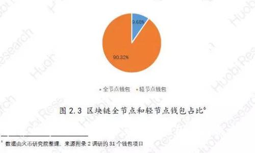 抹茶提币到TP钱包不到账的原因及解决方案
