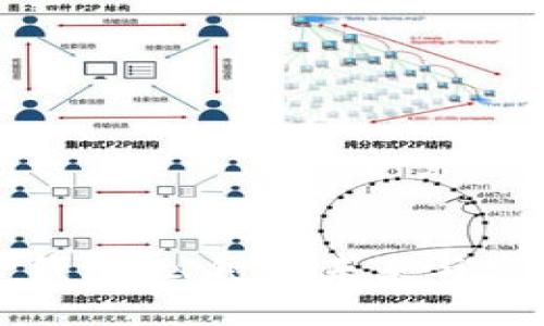 TP钱包：公链的未来与发展