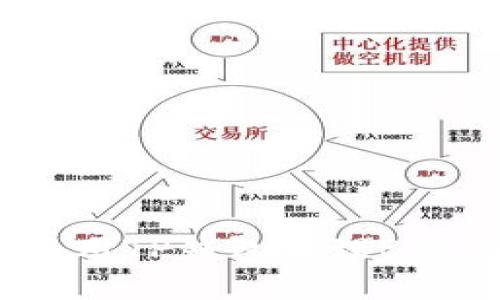 如何安全地使用TP钱包管理BTC而无需私钥？