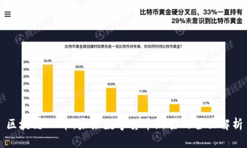 区块链CC币：未来数字货币新星的全面解析