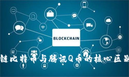 区块链比特币与腾讯Q币的核心区别解析