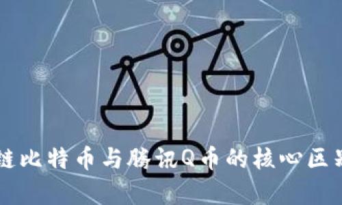 区块链比特币与腾讯Q币的核心区别解析