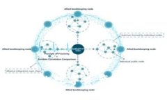 如何将TP钱包中的数字资产转移到币安交易所?