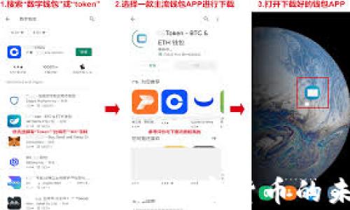 
深入探讨COS币和星云链：加密货币的未来与应用前景