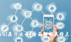 :区块链中的QI是什么币？全面解析其特点与未来