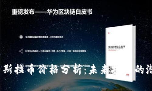  区块链特斯拉币价格分析：未来投资的潜力与风险