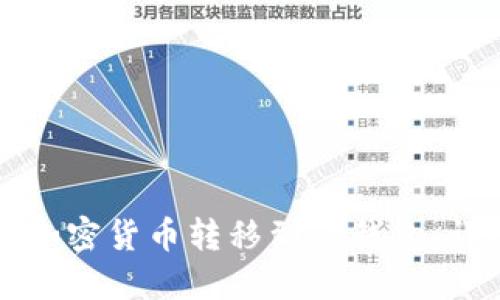 如何将加密货币转移到TP钱包：详细指南