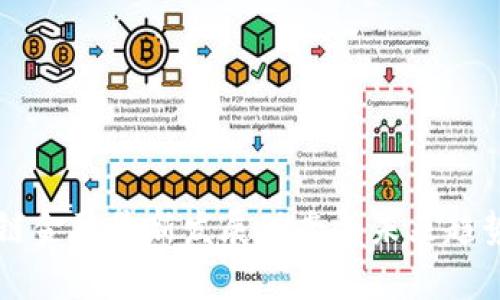 区块链金融最新发展动态与未来趋势分析