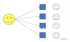 介绍在数字货币的世界中，质押（Staking）是一种