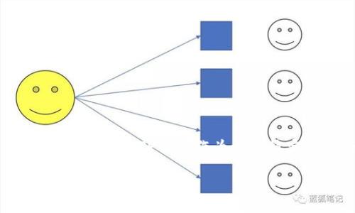 介绍
在数字货币的世界中，质押（Staking）是一种非常流行的方式，用户通过将自己的资产锁定在一个特定的平台或钱包中，来获得一定的收益。TP钱包作为一种稳定且安全的钱包，吸引了众多用户进行质押。本文将为你详细介绍如何在TP钱包中进行质押业务，以及与之相关的一些问题和解析。

TP钱包质押指南：如何轻松操作和获取收益