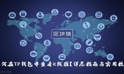 如何在TP钱包中查看K线图？详尽指南与实用技巧