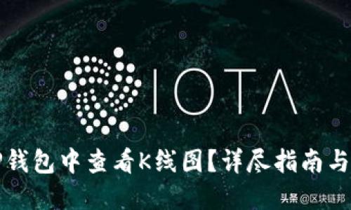 如何在TP钱包中查看K线图？详尽指南与实用技巧