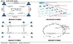 TP钱包闪兑评测：安全性、效率与用户体验分析