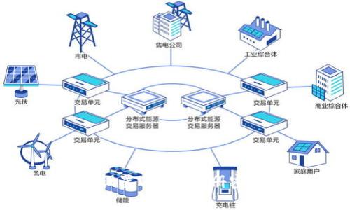 如何安全地设置TP钱包注册密码：完整指南