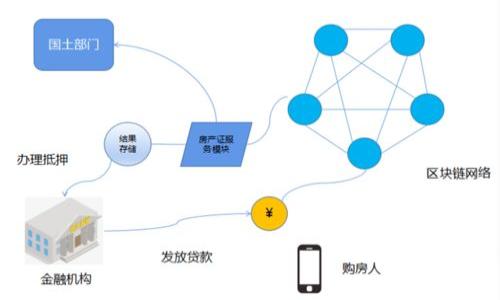 

如何解决TP钱包资产对不上的问题？全面解析与解决方案