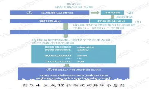 如何在TP钱包中添加OK链，让您的数字资产管理更方便