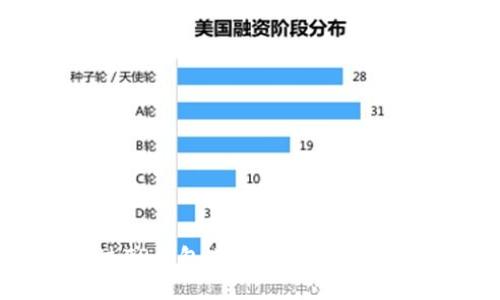 如何通过TP钱包进行TRX挖矿的详细指南