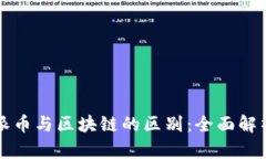 派币与区块链的区别：全面解析