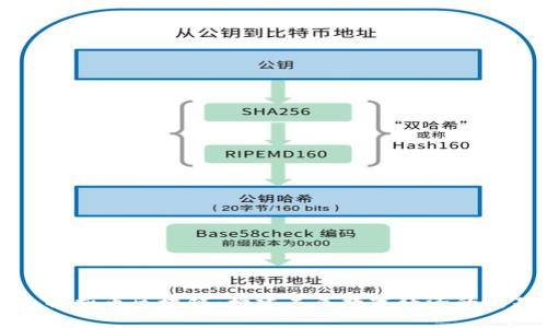 深入解析币区块链：构建未来数字经济的新基石