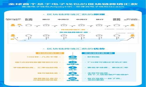 深入分析TP钱包的市场估值与投资潜力