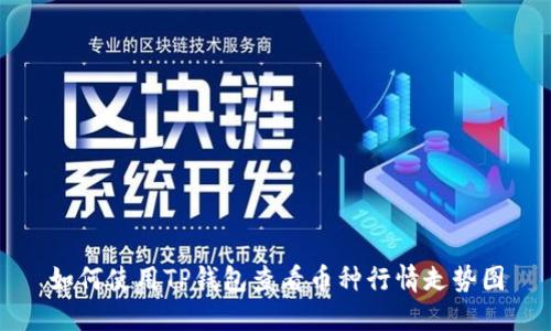 如何使用TP钱包查看币种行情走势图