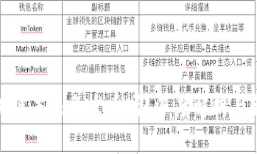 腾讯区块链未来会发币吗？深度解析与行业趋势