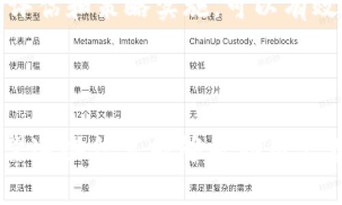 思考用户搜索和的



  如何在TP钱包中出售BabyPig币：全方位指南/  
```

相关关键词

 guanjianci TP钱包,BabyPig币,加密货币,数字资产交易/ guanjianci 
```

---

1. TP钱包简介
TP钱包（TokenPocket）是一款多链数字资产管理工具，支持比特币、以太坊、EOS等多种区块链资产的管理和交易。作为一款用户友好的钱包，它不仅允许用户存储和管理多种加密货币，还能够进行交易、DApp使用等丰富功能。

TP钱包的安全性和易用性吸引了大量用户。其界面简洁直观，支持多种语言，便于用户全方位了解和操作。此外，TP钱包还与多种去中心化交易所（DEX）集成，用户可以方便地进行数字资产的交易。

总的来说，TP钱包是一个强大的工具，不仅为用户提供了安全的资产管理环境，还为数字货币的交易和应用提供了极大的便利。

---

2. 什么是BabyPig币？
BabyPig币是一种新兴的加密货币，可能是基于区块链技术的项目或代币。由于此类币种通常具备高波动性，因此在投资前，深入了解其背景和项目开发进程非常重要。

BabyPig币通常会通过销售、空投等方式分配。在交易所上市后，用户可以在各大钱包中持有或交易这种币。不同于主流加密货币，BabyPig币的投资风险和潜在收益都相对较高，因此需谨慎对待。

了解BabyPig币的市场动态、社区反馈和技术文档能够帮助投资者更好的判断其价值及未来发展潜力。

---

3. 如何在TP钱包中出售BabyPig币
在TP钱包中出售BabyPig币的流程相对简单，但为了确保交易顺利进行，用户需要了解一些基本步骤和注意事项。

第一步，打开TP钱包并登录。如果你还没有账户，可以按照指南创建一个新账户。第二步，确保你的BabyPig币已经存入TP钱包。你可以通过购买或转账的方式将BabyPig币存入钱包中。

接下来，在钱包的交易选项中找到“交易”或“出售”功能。选择你想要出售的BabyPig币，输入出售数量。记得查看当前市场价格，以确保你得到合理的售价。

确认交易细节后，点击“出售”按钮。系统会提示你输入交易密码，以确保安全。如果一切顺利，你的BabyPig币将会被成功出售，并生成相应的交易记录。

---

4. 出售BabyPig币的注意事项
出售BabyPig币时，有几个重要的注意事项需要牢记。首先，了解当前市场行情非常重要。在出售前，先通过各大加密货币交易平台或资讯网站进行行情查询，确保自己出售的价格是合理的。

其次，交易费用也是出售过程中的一个重要因素。不同的交易平台可能会有不同的手续费，出售时需要考虑到这一点。此外，确保安全性，避免在不安全的网络环境下进行交易，建议在可信赖的网络环境中进行。

最后，出于保护隐私和资产的考虑，务必妥善保管好自己的密钥和适时更换钱包密码。若你的BabyPig币价暴涨，及时观望市场趋势，以免错过最佳出售时机。

---

5. TP钱包与其他钱包对比
市面上有许多数字钱包，每种钱包都有其特点。TP钱包的最大优势在于其对多种区块链资产的支持及友好的用户界面。相比于其他钱包（如MetaMask、Trust Wallet等），TP钱包在整合DApp方面相对更强，用户能更方便地访问各类去中心化应用。

另外，TP钱包在交易过程中，提供了相对较低的手续费，尤其是在交易小额资产时。安全性方面，TP钱包同样采用了多重如何机制，以保护用户的资产安全。

总的来说，在选择数字钱包时，用户应考虑自身的需求，包括资产种类、交易成本、交易频率等，选择最合适的工具。

---

6. 如何提升出售BabyPig币的成功率
为了提升在TP钱包中出售BabyPig币的成功率，用户可以采取以下几种策略。首先，及时关注市场动态，尤其是BabyPig币的相关新闻，与其他投资者互动，获取更多信息。

其次，确定合适的出售时机。通过图表分析、预测市场走势，适时调整自己的出售策略。此外，可以考虑将销售分为多个小批量，而非一次性出售，以降低市场波动带来的风险。

最后，考虑与其他用户直接交易，或是使用去中心化交易所（DEX），以提高出售的灵活性和成功率。通过合理的评估和策略实施，可以有效提高出售BabyPig币的机会。

---

通过以上的介绍，我们全面分析了如何在TP钱包中出售BabyPig币的过程、注意事项、市场动态等相关内容。希望这些信息能够帮助用户在数字资产交易中更为顺利地进行。