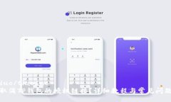 tiaoduo/tiaoduo如何取消TP钱包的授权链接？详细教程