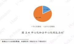 优质  最全的钱包App官方下载指南：安全、便捷、