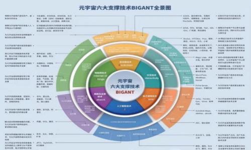 

区块链排名前十的数字货币有哪些？全面分析与深度解读