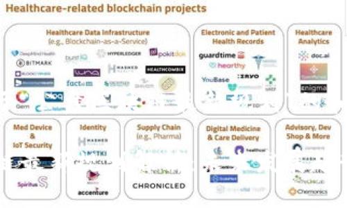 以下是关于“公盘区块链最新规划”的和相关内容：

公盘区块链最新规划解析：未来发展趋势与影响