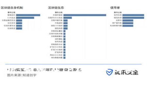 全面解析：如何在TP钱包中购买PIG资产