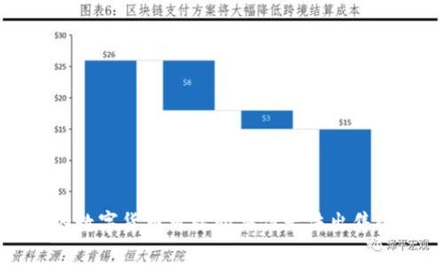 TP钱包中的数字货币可以购买但无法出售的原因分析