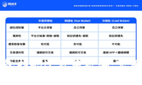 如何防止在TP钱包扫码过程中被骗：实用技巧与经验分享