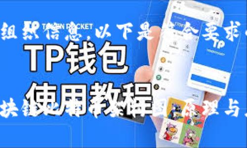 为了更好地组织信息，以下是符合要求的和关键词。

 
深入理解区块链比特币架构图：原理与应用解析